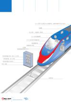 brochure Railway activity-2