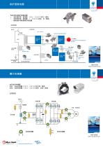 brochure Railway activity-6