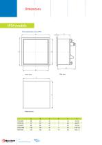 Maritime Analogue Panel Indicators-16