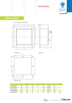 Maritime Analogue Panel Indicators-17
