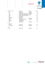 Maritime Analogue Panel Indicators-7