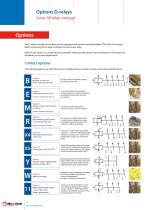 Mors Smitt Heavy Duty Relays-14