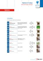 Mors Smitt Heavy Duty Relays-15