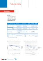 Mors Smitt High performance Plug-In Relays for Power Market - 4