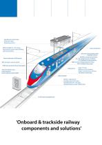 Mors Smitt Railway relays brochure - 4