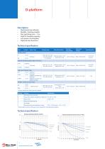 Mors Smitt Substation Protection & Control-4