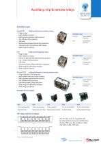 Mors Smitt Substation Protection & Control-5