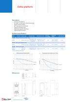 Mors Smitt Substation Protection & Control-6