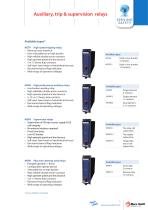 Mors Smitt Substation Protection & Control-9