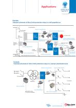 Protection components - 11