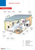 SPD - Surge Protection Devices-14
