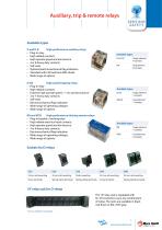 Substation protection & control-5