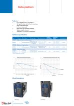 Substation protection & control-6
