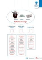 Traction energy measurement solutions - 7