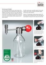 Mini solvent pump - 3