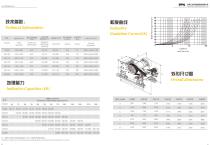 SBM C6X Jaw Crusher For Stone and Ore - 6