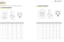 SBM HST Cone Crusher for Stone and Ore - 9