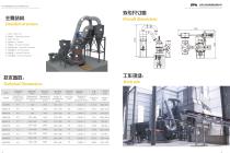 SBM MB5X Series Raymond Mill For Stone and Ore - 8