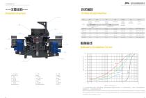 SBM VSI6X Series Sand Making Machine - 6