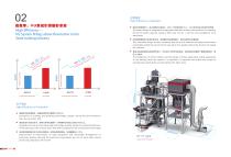 VU Tower-like Sand-making System - 4