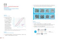 VU Tower-like Sand-making System - 5