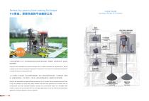 VU Tower-like Sand-making System - 7