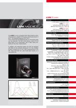 Complete overview of LMK camera photometer - 11