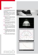 Overview RiGo Goniometer series - 4