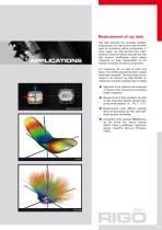 Overview RiGo Goniometer series - 5