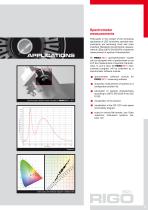 Overview RiGo Goniometer series - 7