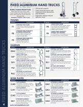 Aluminum Handtrucks-4