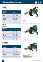 Apparatus construction-14