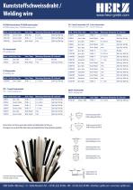 welding  wire-2