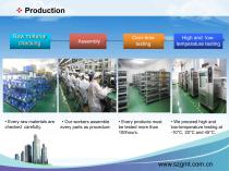 GM Weighing Indicator Production-2