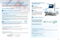 Hawk & Egret Series Checkweigher Brochure-3