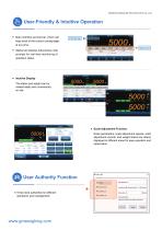 Linear Feeder Controller GMC-X802-4