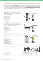 Emission Control Brochure - 10