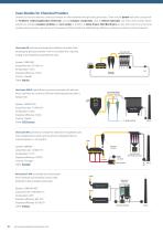 Product Recovery ACS - 10