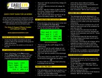 LB-Series DC Load Banks Quickstart Guide - 1