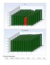 NERC All-in-One Software Sample Report - 3