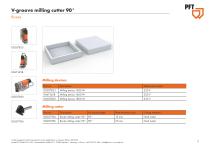 PFT Boardmaster ToolGuide - 7