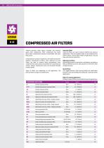 Air and Gas - Product catalogue 2019-2021-12