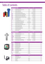 Air and Gas - Product catalogue 2019-2021-4
