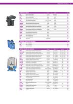 Air and Gas - Product catalogue 2019-2021-5