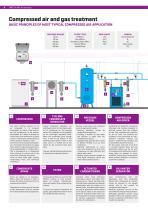 Air and Gas - Product catalogue 2019-2021-8