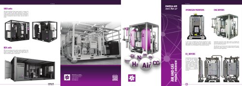 AIR AND GAS - Product overview