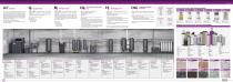 AIR AND GAS - Product overview-2