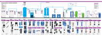 AIR AND GAS Product overview-2