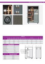 AIRWATT series-2