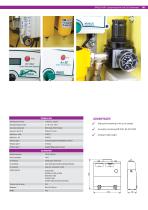 B-AIR plus series-2